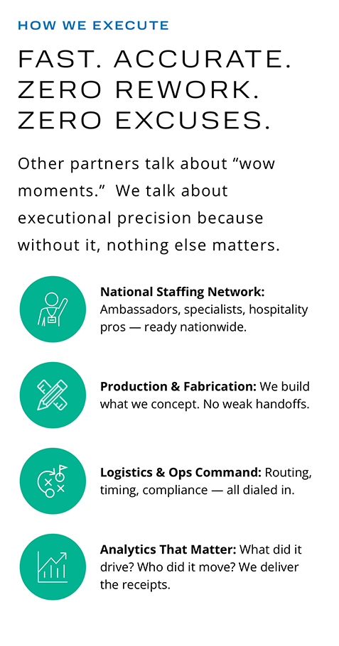 how we execute-mobile how we execute-mobile